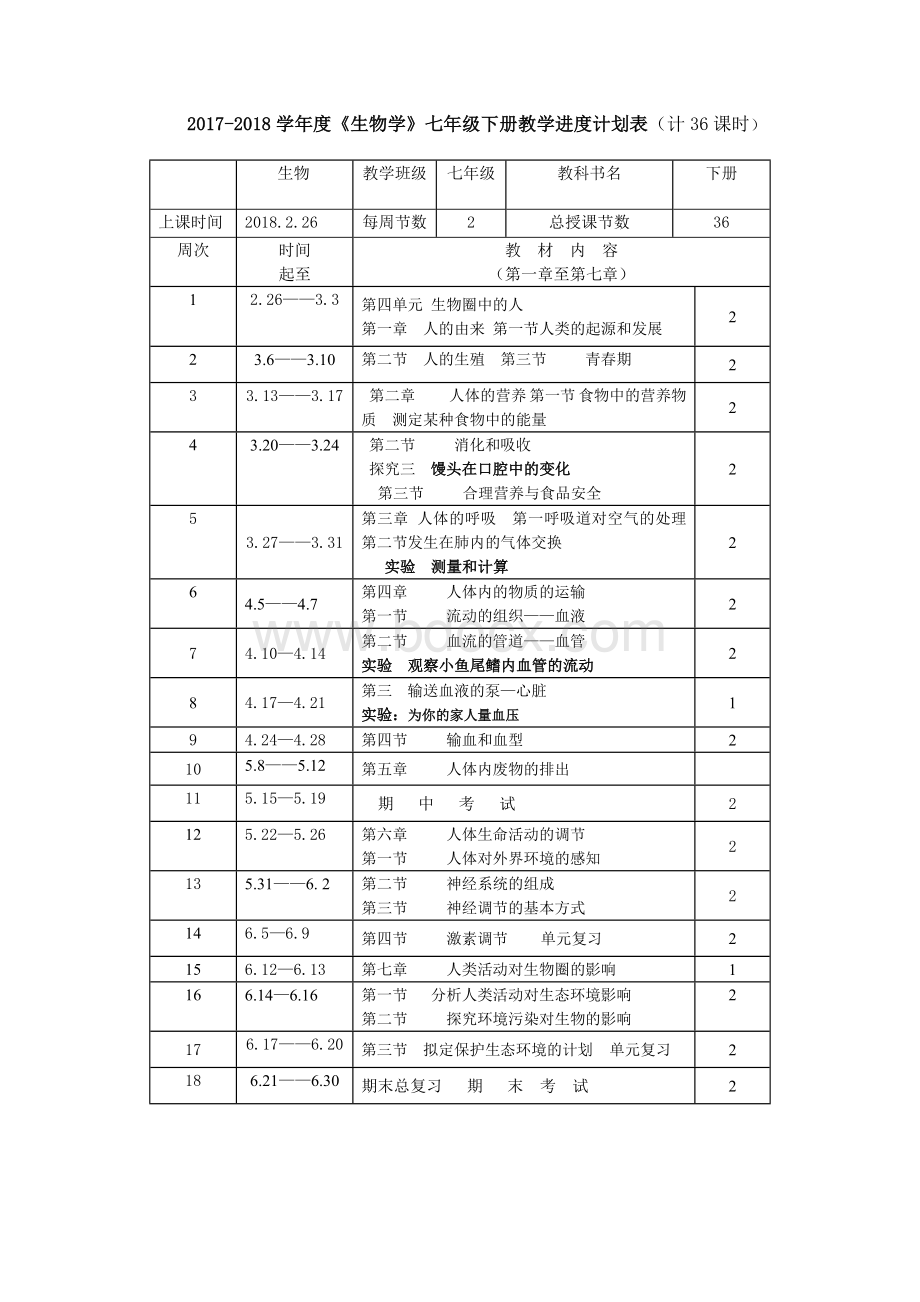 七年级生物下册教学计划Word文档下载推荐.doc_第2页