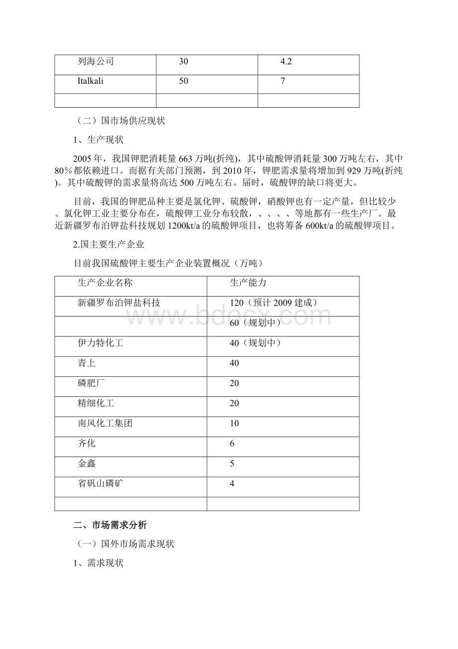 曼海姆法生产硫酸钾产生的气体成分.docx_第2页