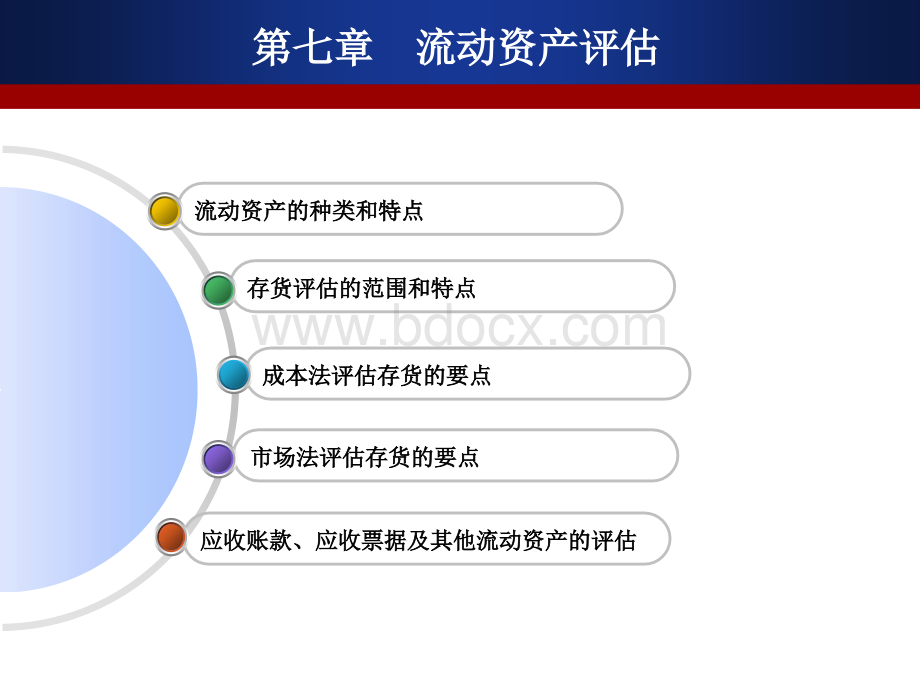 第7章流动资产评估.ppt