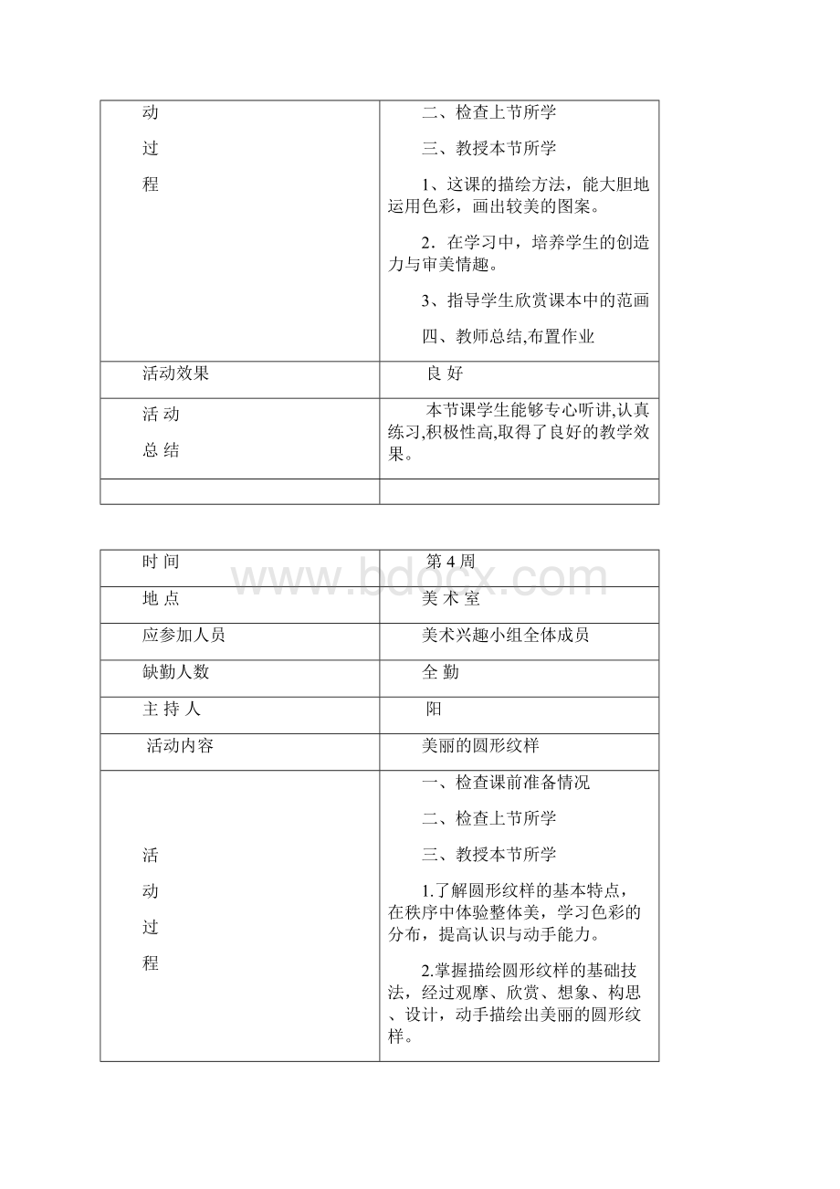 小学美术兴趣小组活动记录Word文档下载推荐.docx_第3页