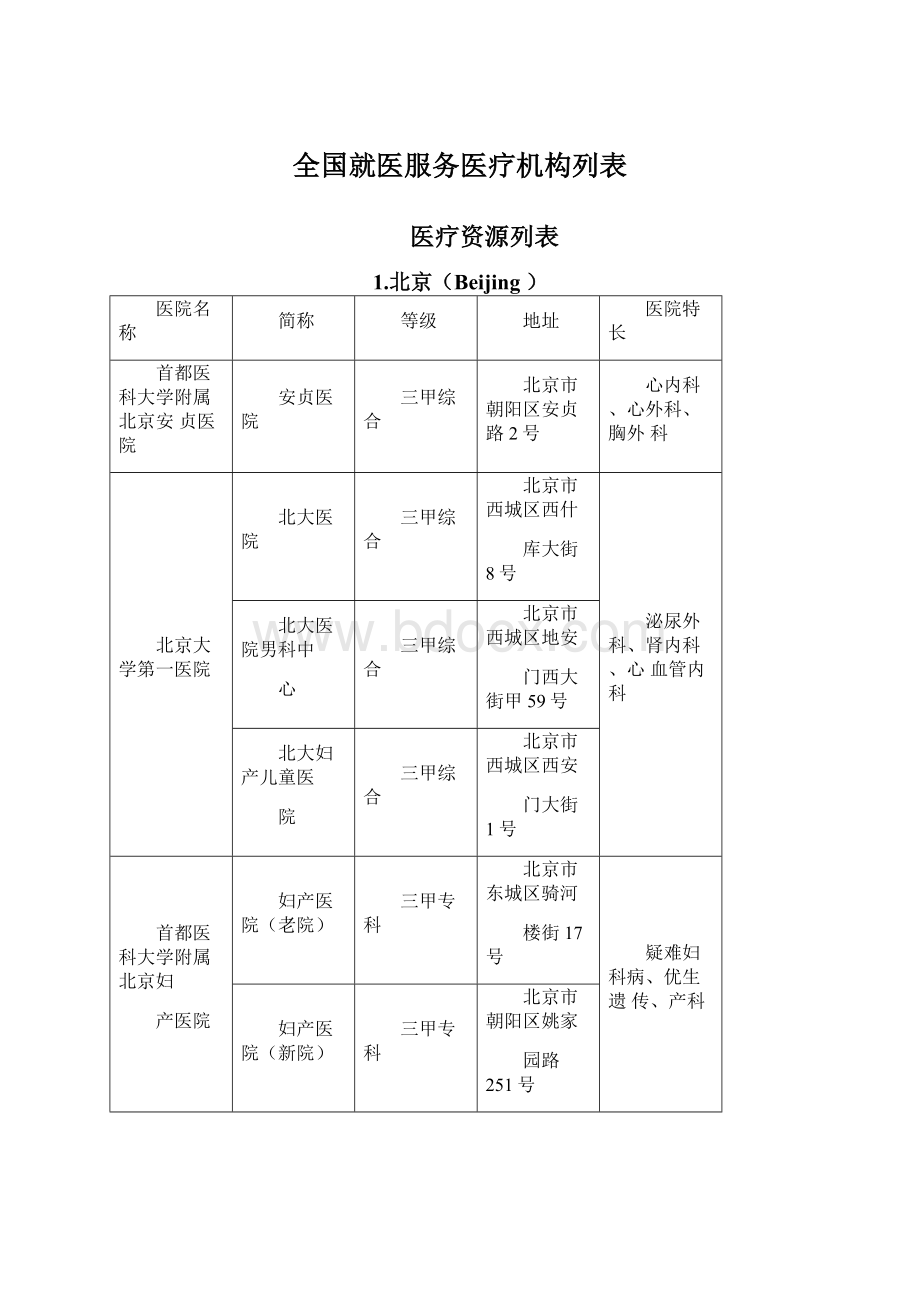 全国就医服务医疗机构列表.docx_第1页