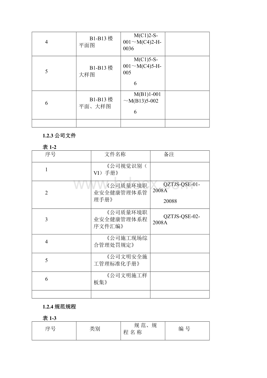 某村定向安置房南区工程通风空调施工方案.docx_第2页