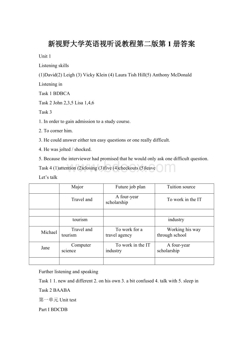 新视野大学英语视听说教程第二版第1册答案.docx_第1页