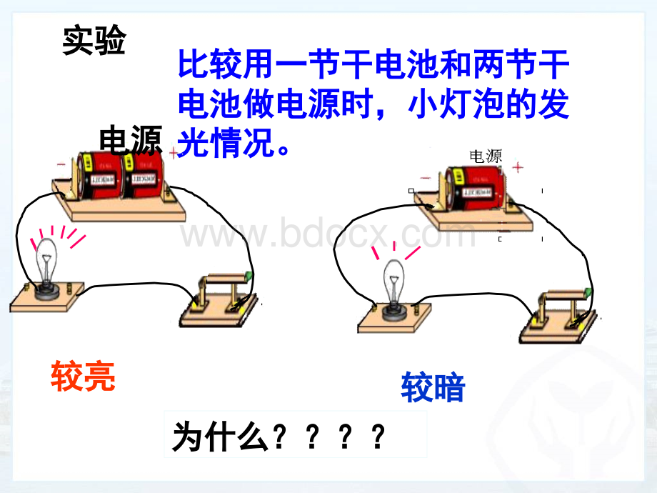 人教版九年级物理《电流的测量》.ppt.ppt_第3页