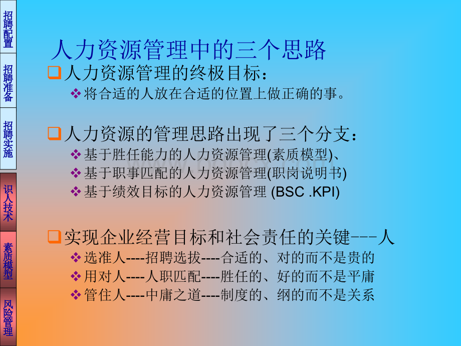 招聘选拔与绩效管理(细致经典)(1).ppt_第3页