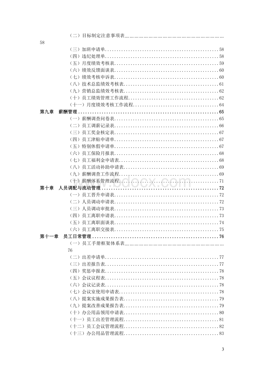 人力资源管理职位大全Word文件下载.doc_第3页