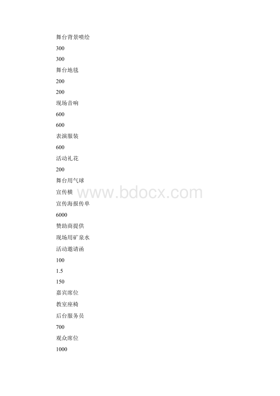 校园中秋晚会活动策划.docx_第3页