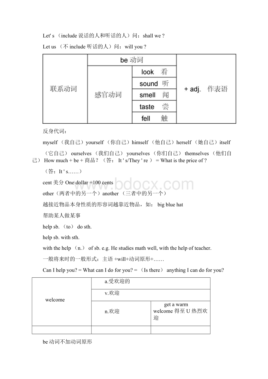 初中英语笔记大全超级精华版.docx_第2页