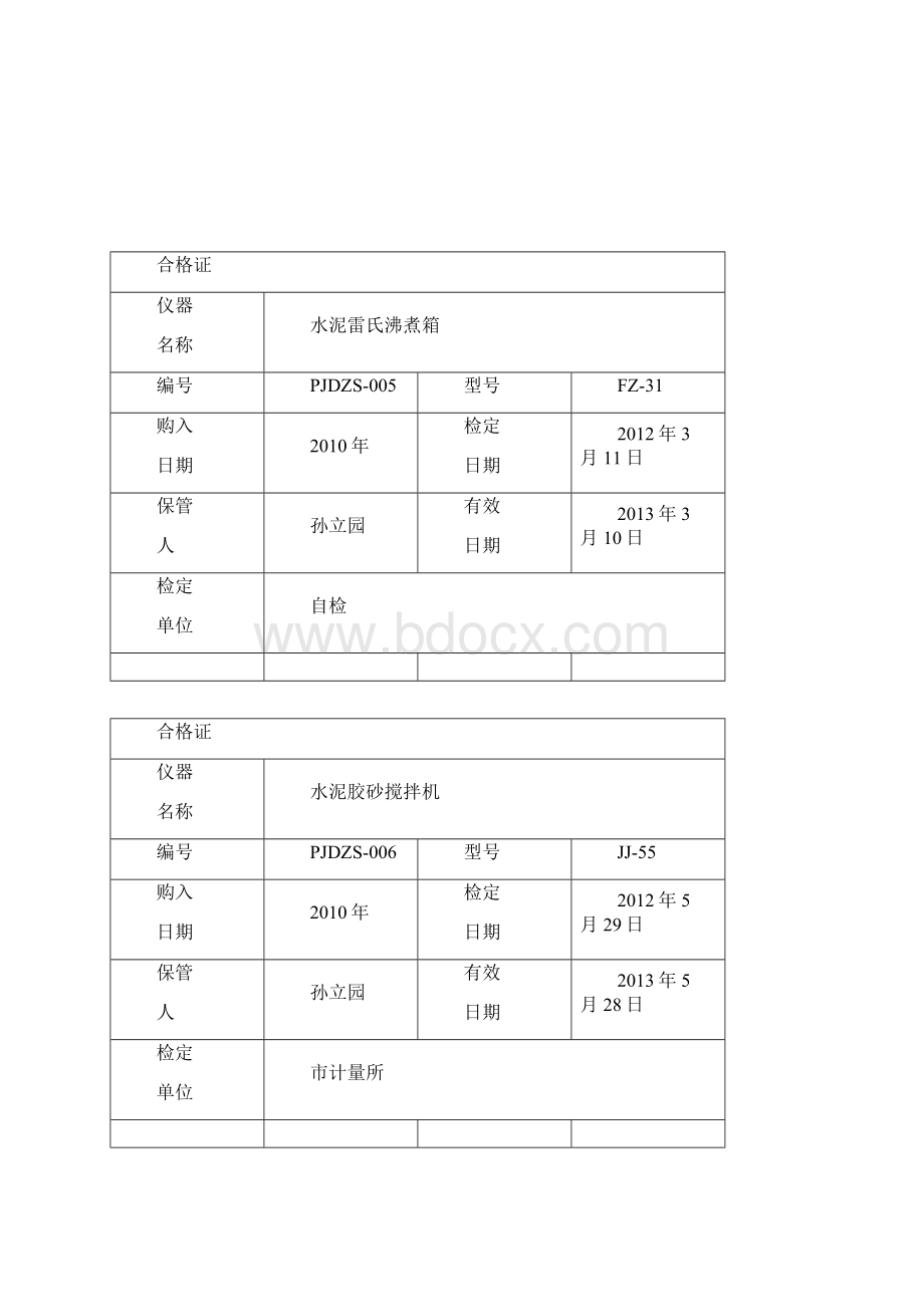 仪器鉴定合格证.docx_第3页