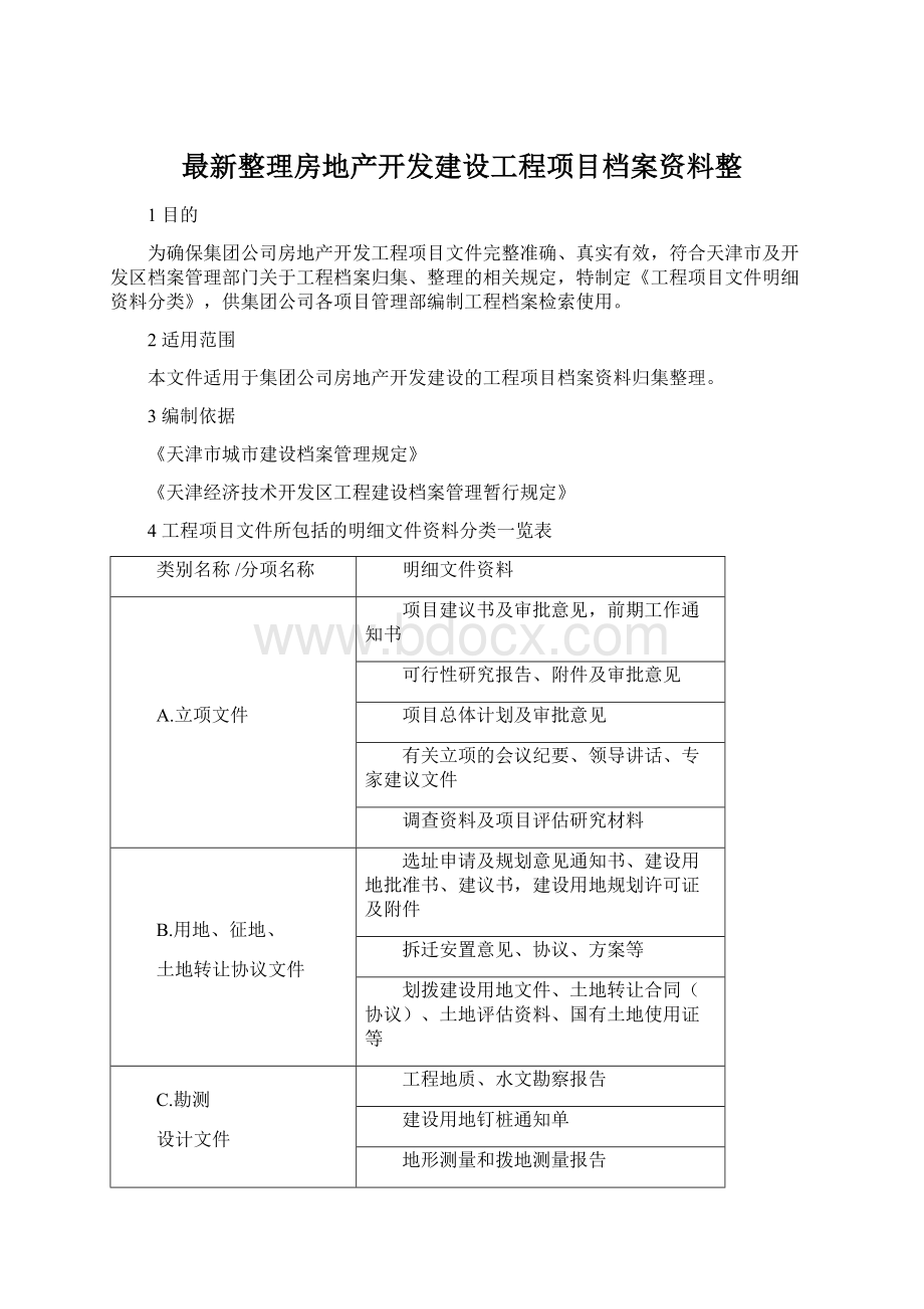 最新整理房地产开发建设工程项目档案资料整Word格式.docx