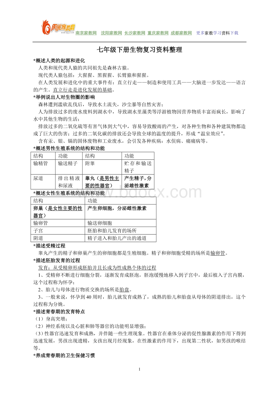 强烈推荐北师大版本七年级下册生物复习资料整理.doc_第1页