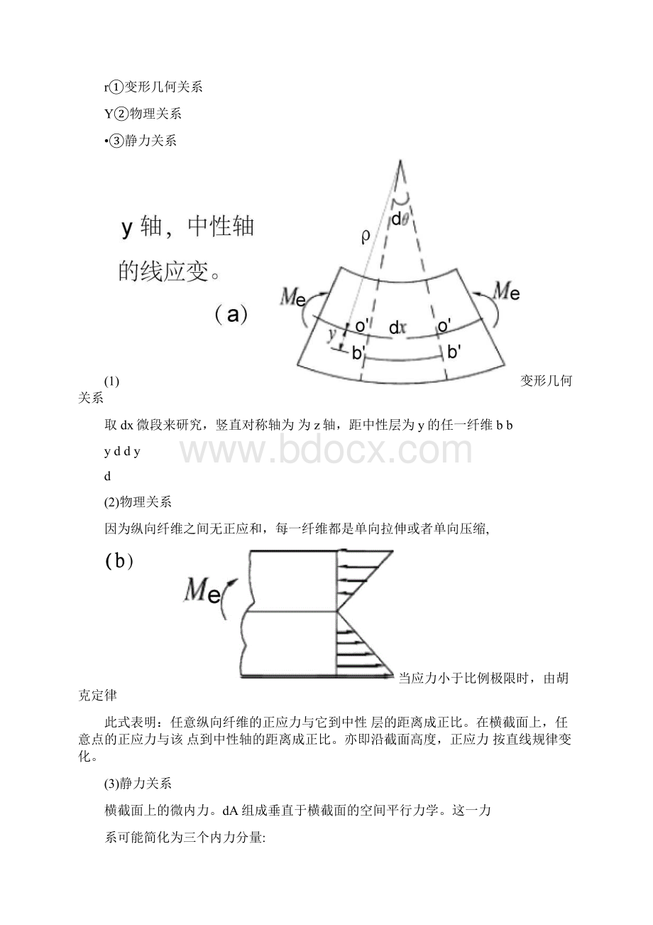 材料力学教案第5章弯曲应力.docx_第3页