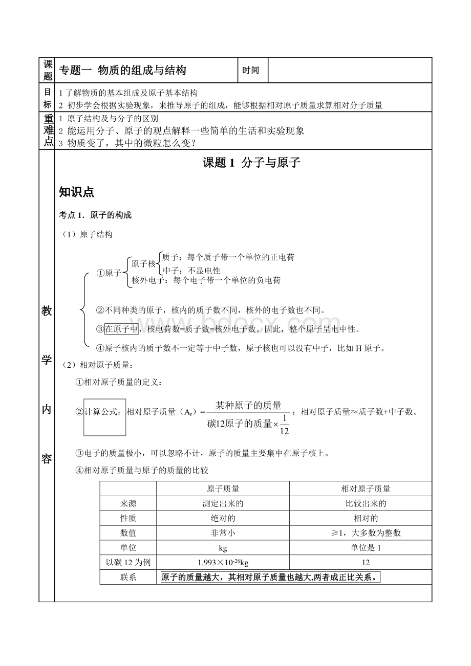 初中化学复习专题一物质的组成与结构Word文件下载.doc_第2页