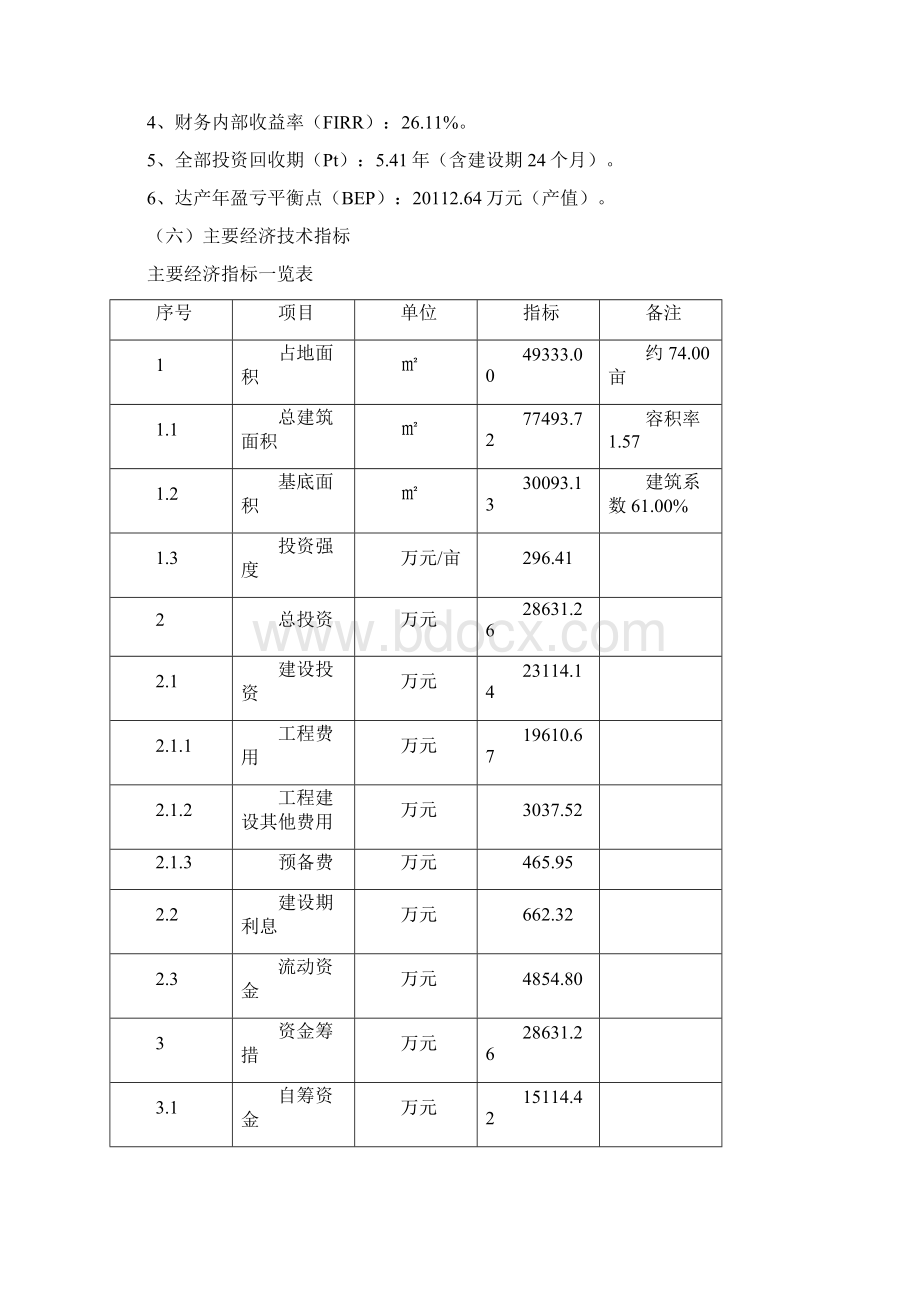 密炼机工程项目项目总投资与分年投资计划Word文档下载推荐.docx_第2页