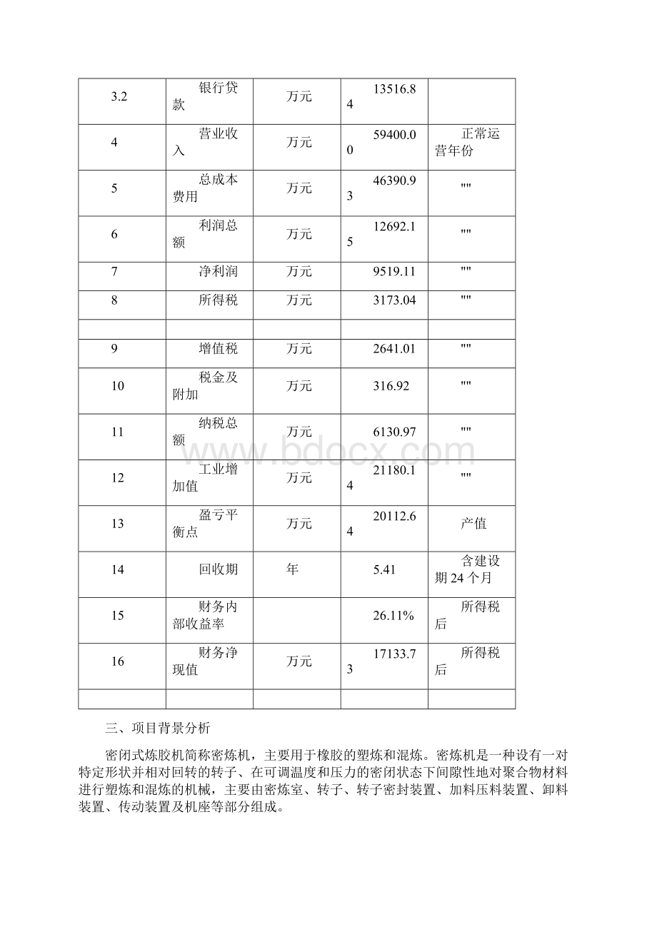 密炼机工程项目项目总投资与分年投资计划Word文档下载推荐.docx_第3页