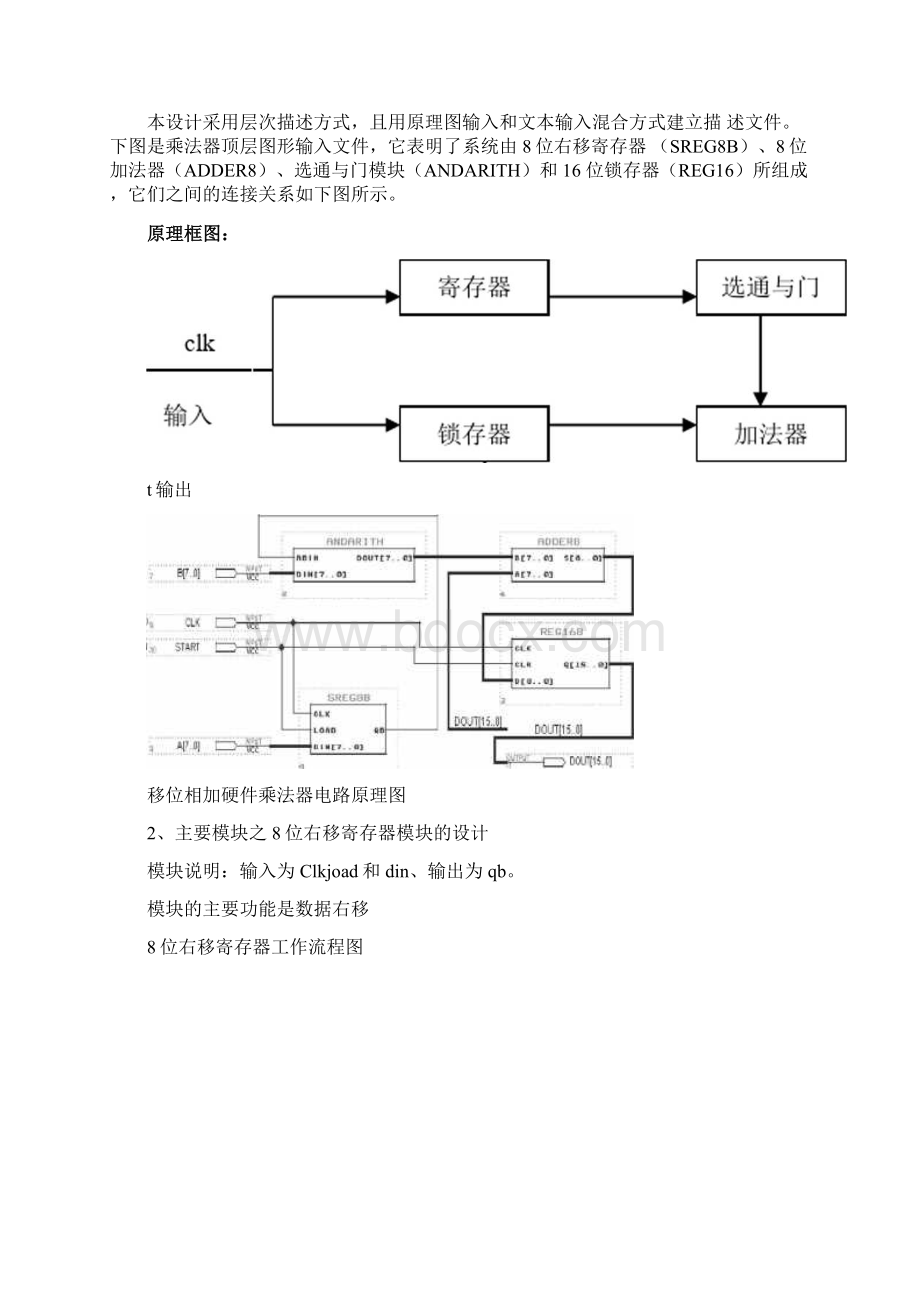 EDA移位相加8位硬件乘法器电路设计Word下载.docx_第2页