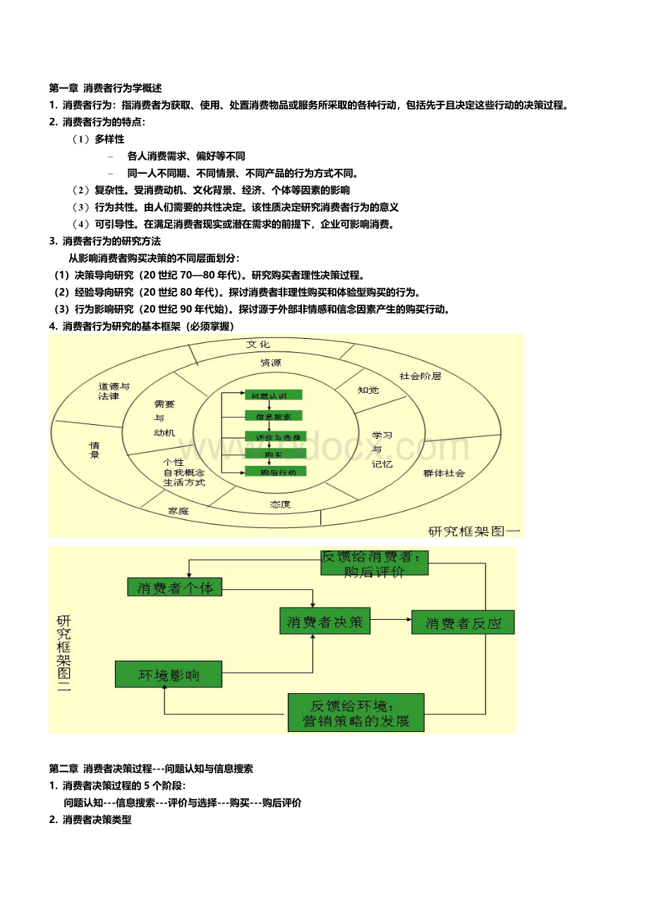 河北专接本-消费者行为学重点整理.doc_第1页