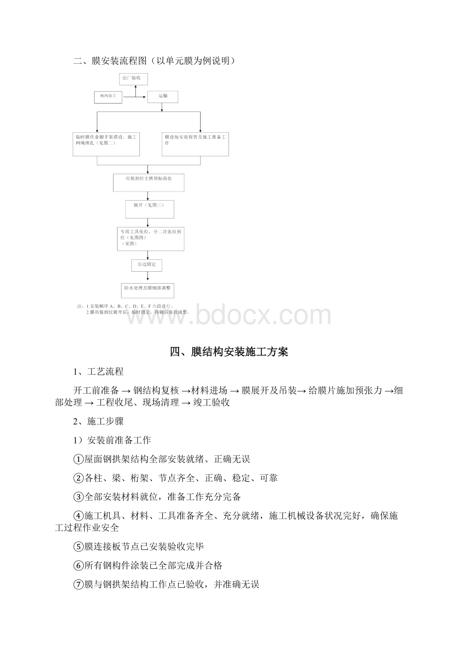 膜结构的安装专项方案Word文档格式.docx_第2页