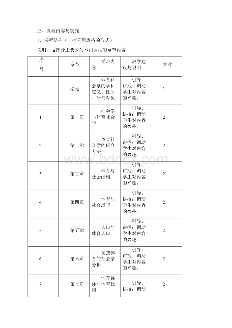 体育社会学课程标准Word文档格式.docx_第2页