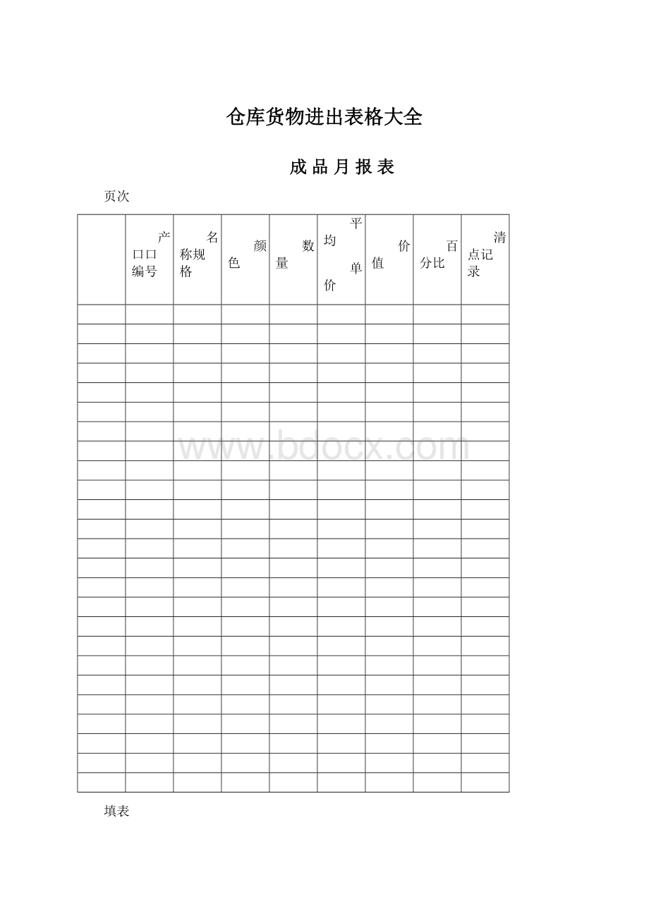 仓库货物进出表格大全Word格式文档下载.docx