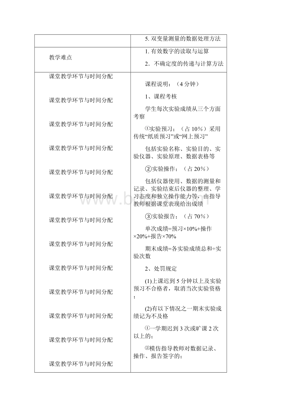 大学物理实验绪论教案.docx_第2页