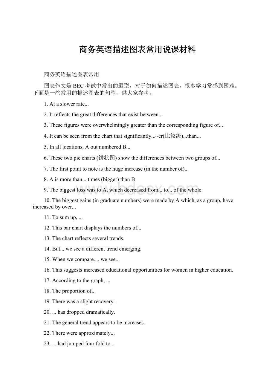 商务英语描述图表常用说课材料Word文档格式.docx