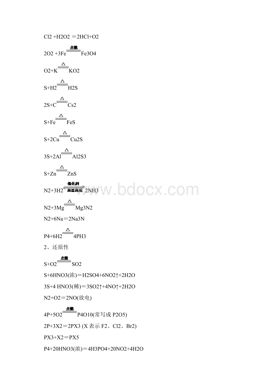 中学化学常用方程式大全.docx_第2页