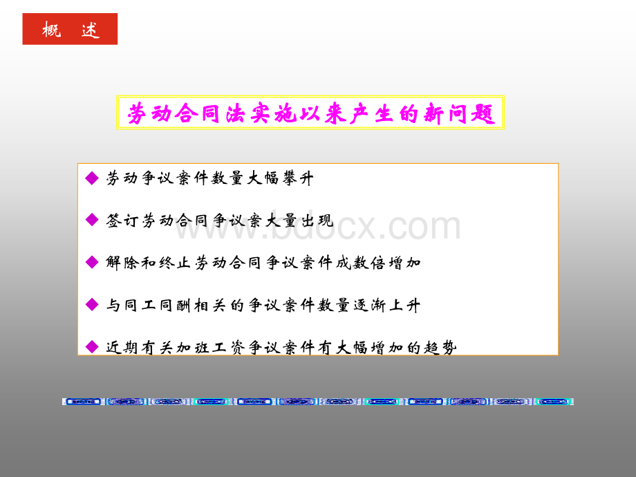 用工风险规避PPT文件格式下载.ppt_第3页