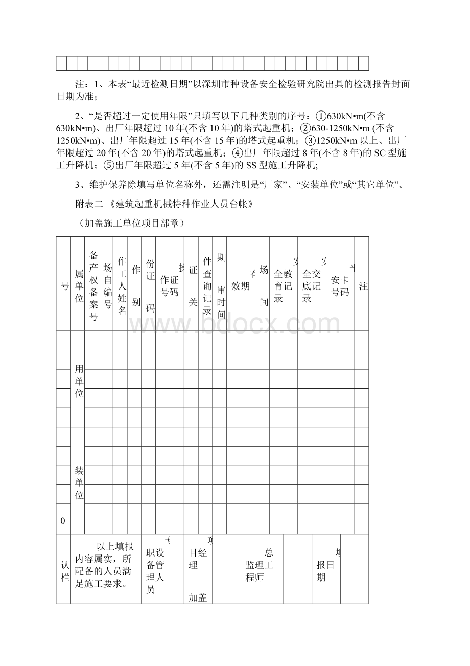 建筑起重机械管理台帐Word文件下载.docx_第3页