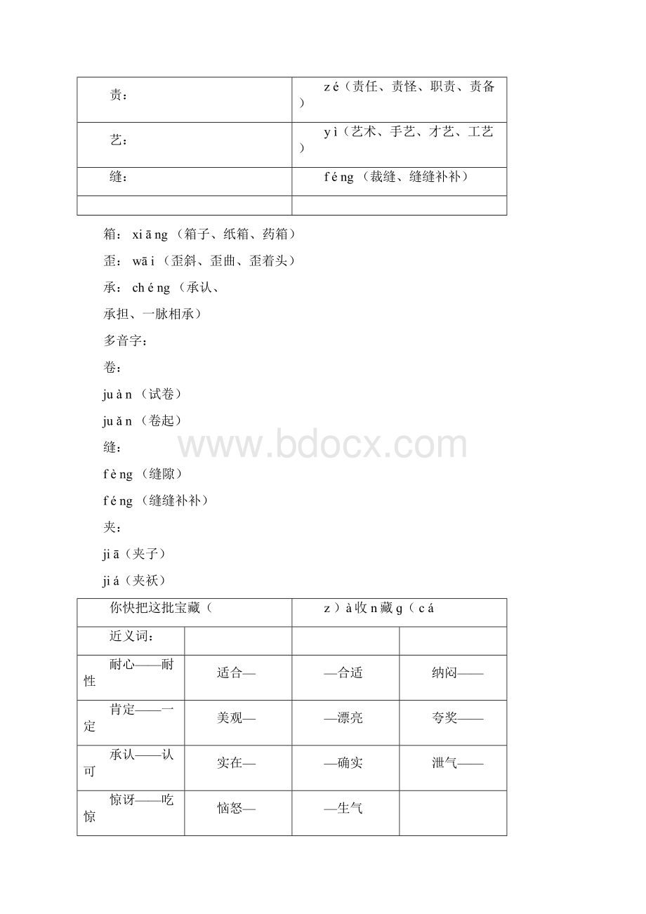 部编版三年级语文下册第八单元各课知识点解析汇总Word文件下载.docx_第2页