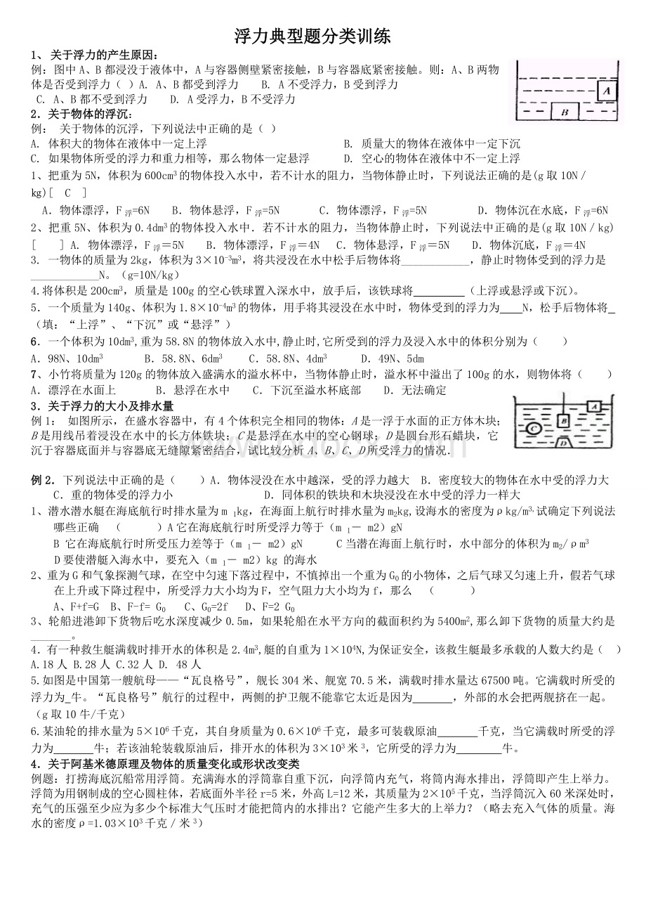 最经典的浮力分类题.doc_第1页