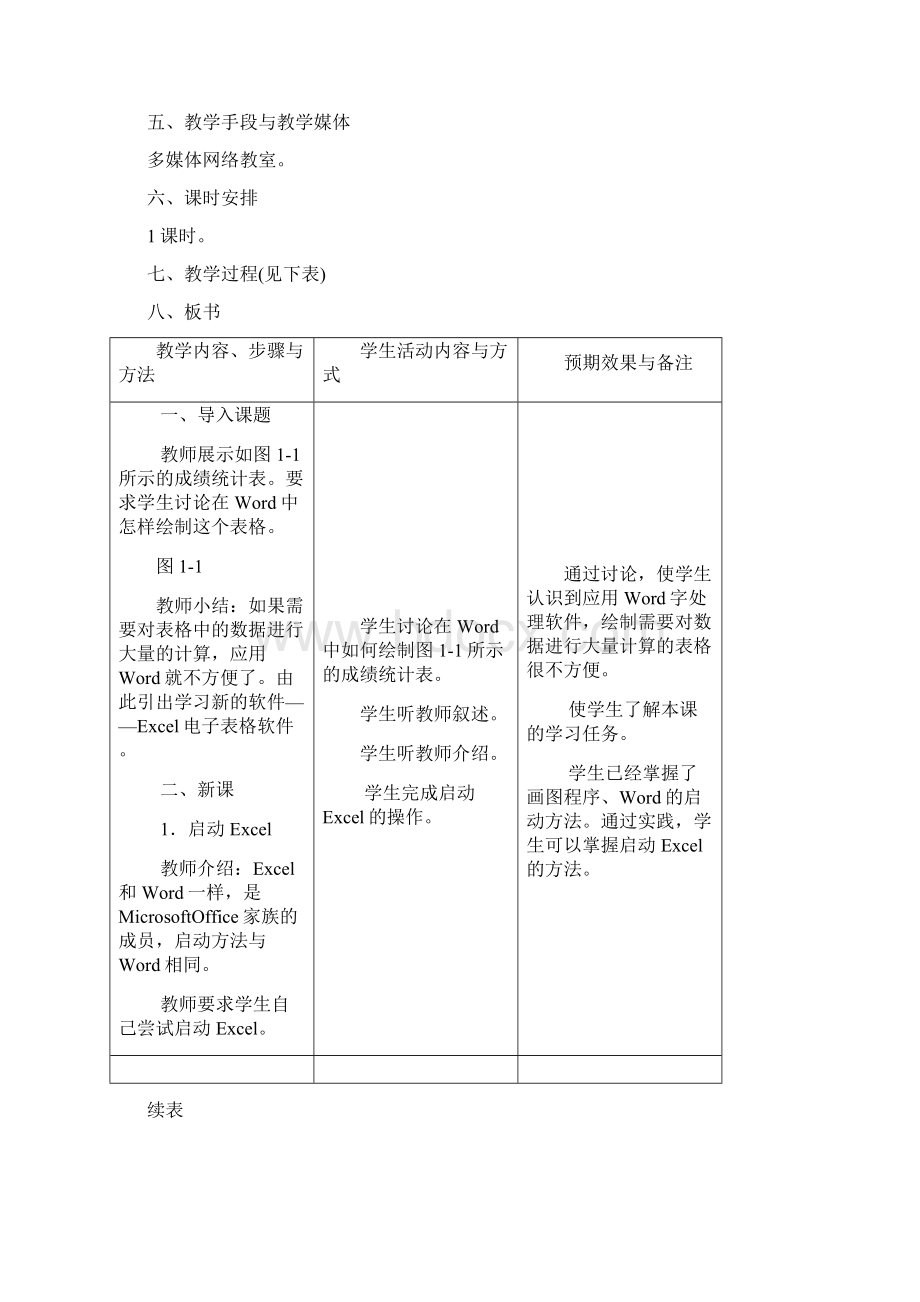 初中信息技术excel教案.docx_第2页