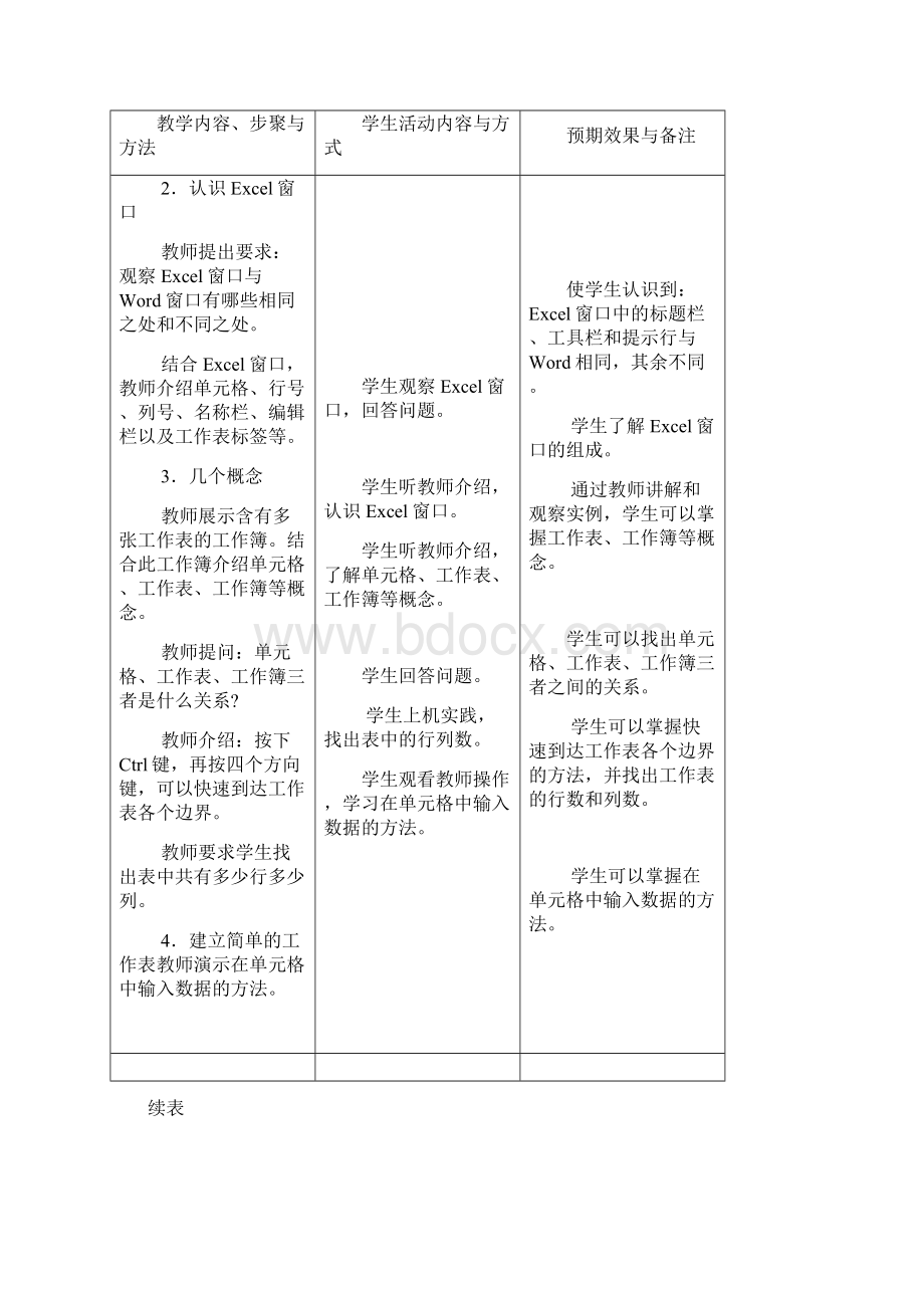 初中信息技术excel教案Word格式文档下载.docx_第3页