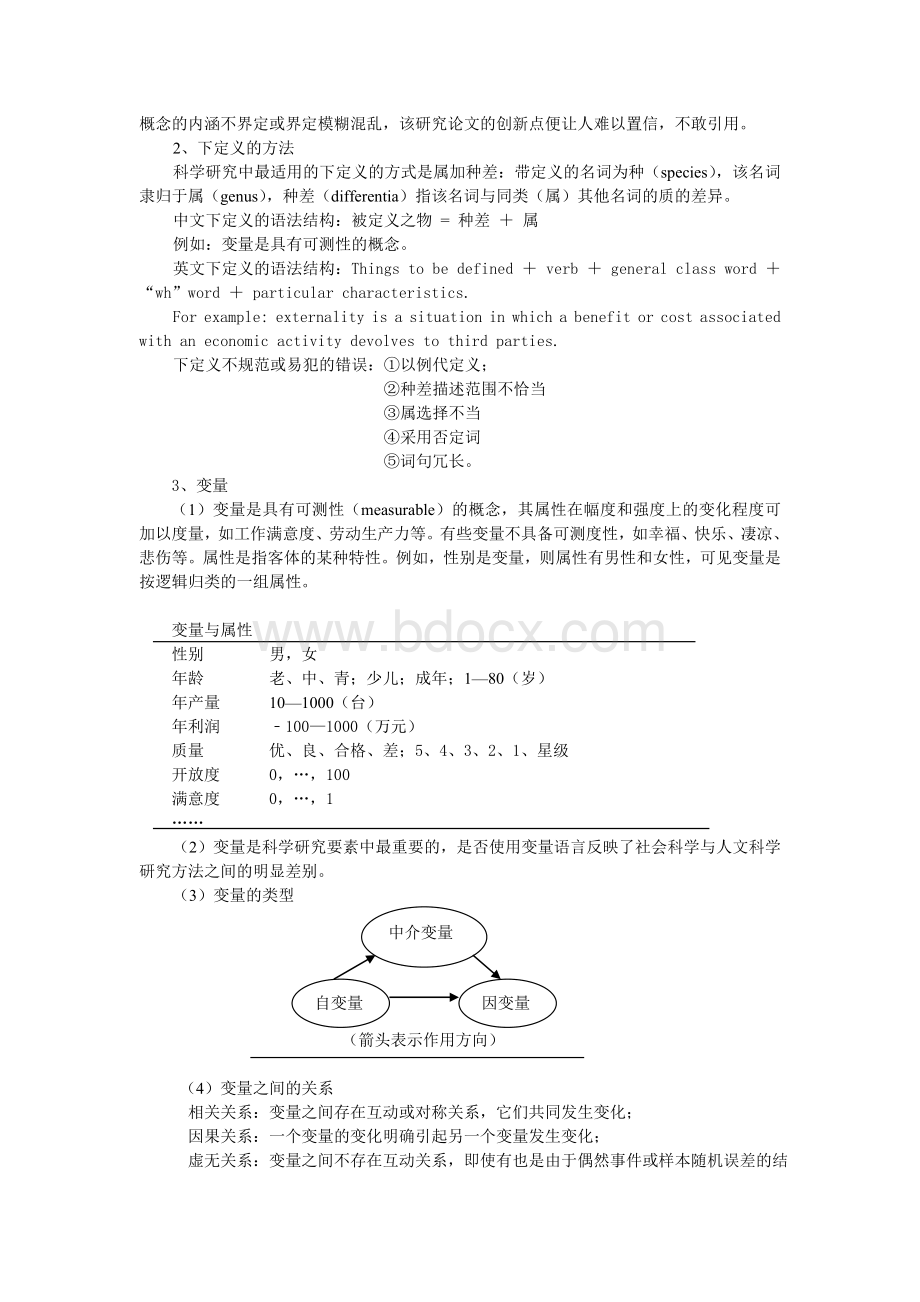 公共管理研究方法论讲义.doc_第3页