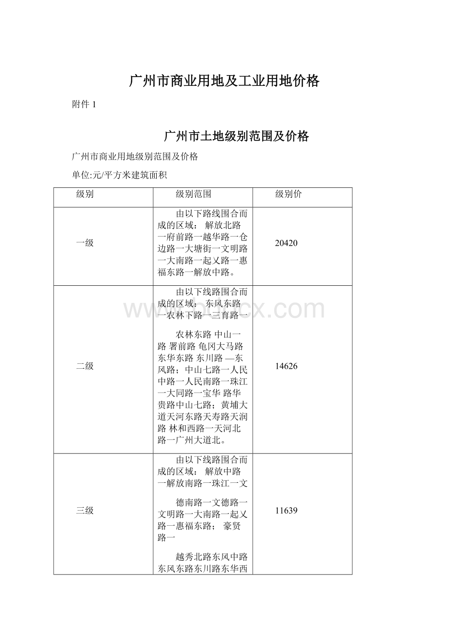 广州市商业用地及工业用地价格Word下载.docx