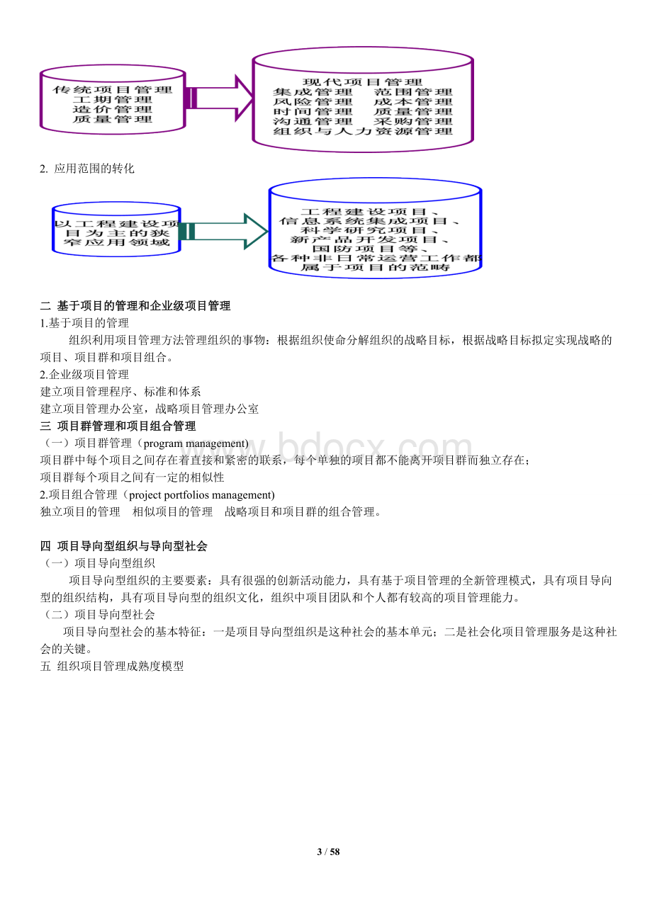 项目管理复习提纲(戚安邦版).doc_第3页