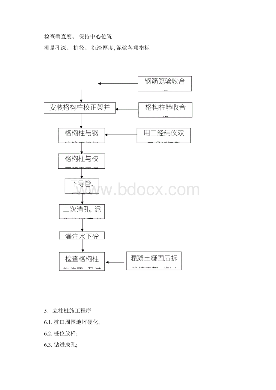 基坑型钢立柱施工方案.docx_第3页