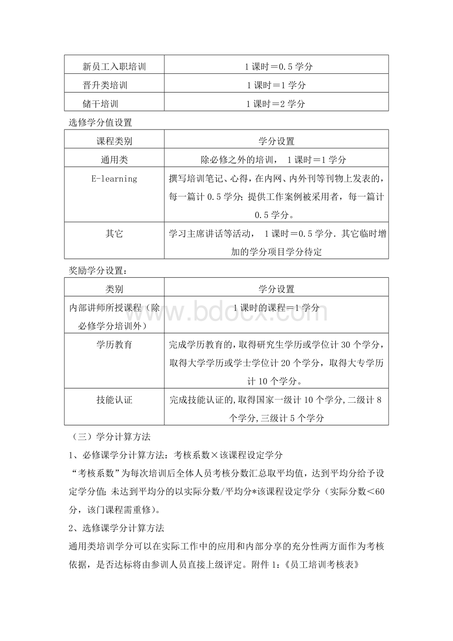 培训学分管理制度(new)Word文件下载.doc_第3页