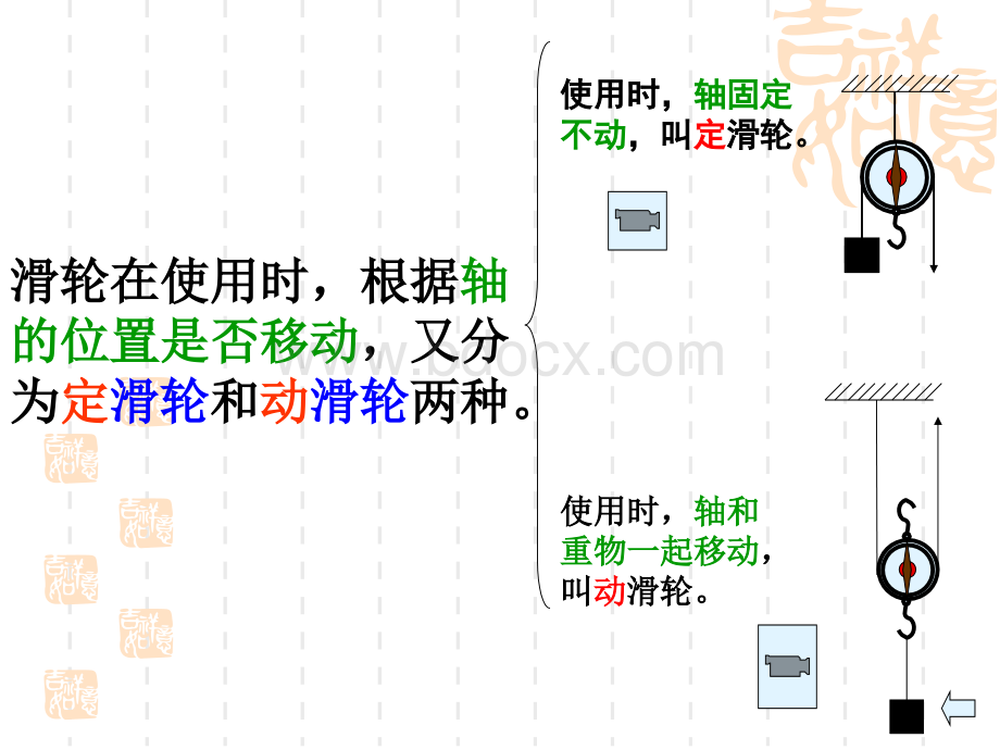 八年级物理滑轮和滑轮组PPT课件下载推荐.ppt_第3页