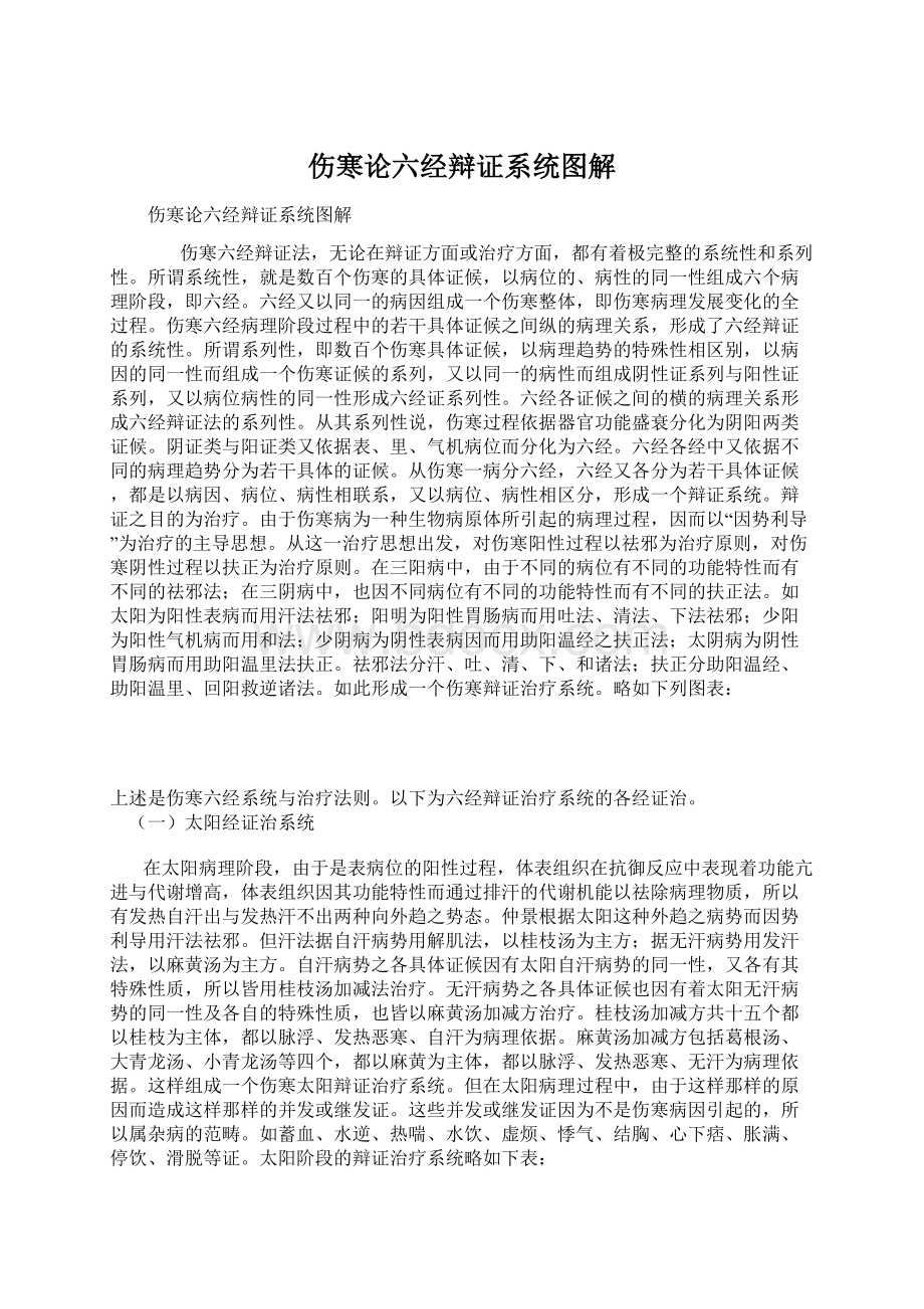 伤寒论六经辩证系统图解Word文档下载推荐.docx_第1页