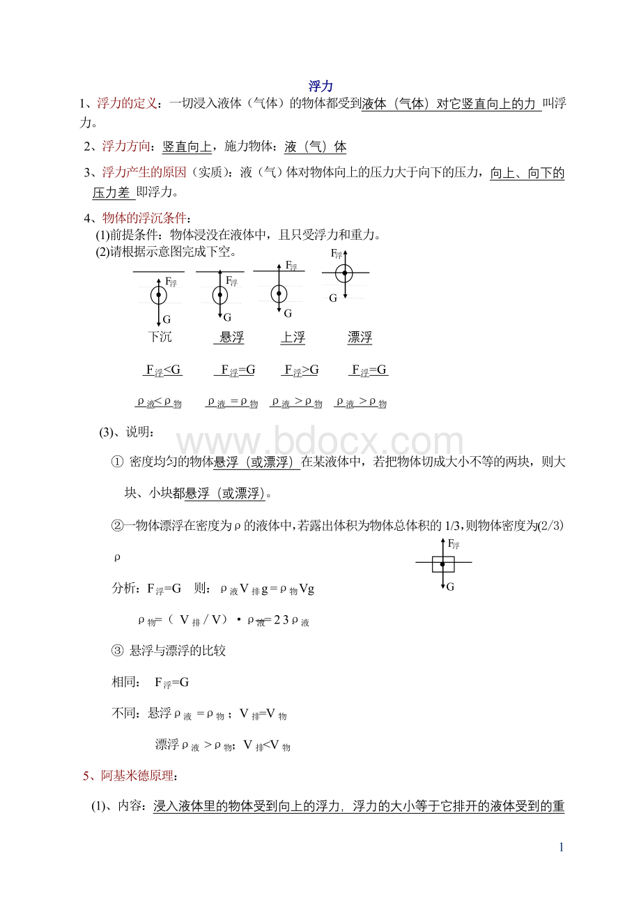 初三物理浮力知识点经典总结及练习题Word文档下载推荐.doc