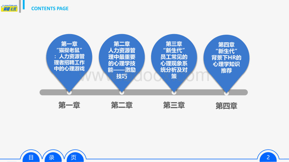 管理讲座之：选育用留.ppt_第2页