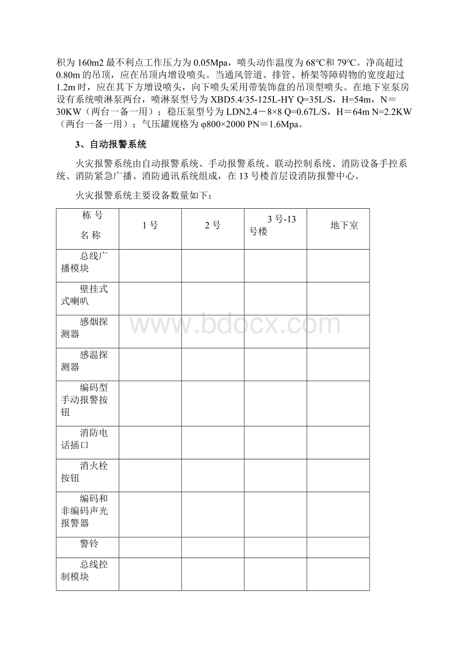 消防系统调试方案.docx_第2页