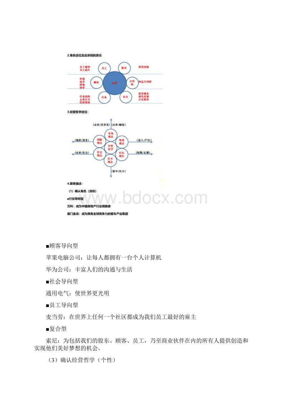 解读企业愿景使命和价值观.docx_第3页