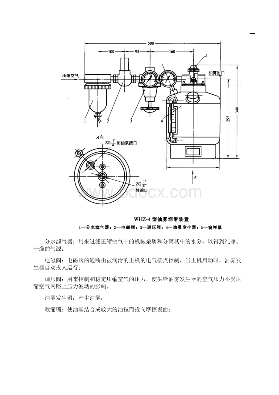 最新油雾润滑系统培训资料Word格式文档下载.docx_第3页