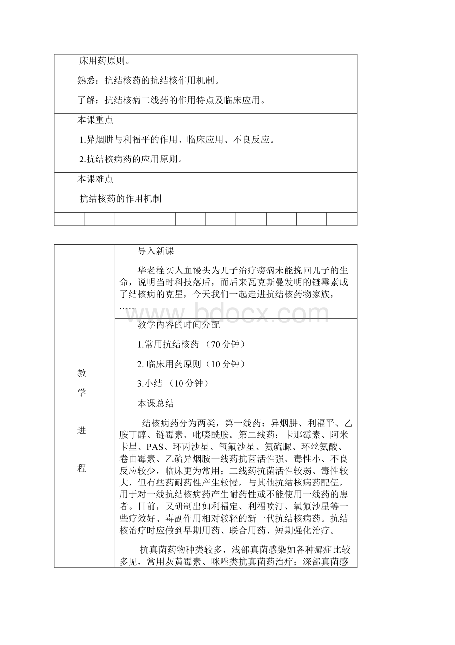 第三十九章抗结核药郑州澍青医学高等专科学校.docx_第2页