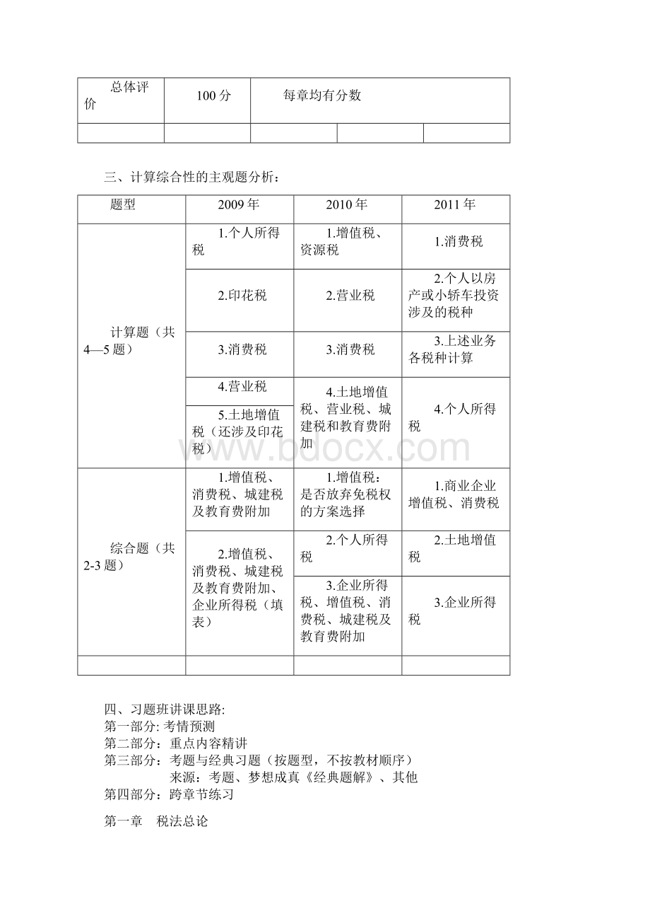 注册会计师税法习题班讲义Word下载.docx_第3页