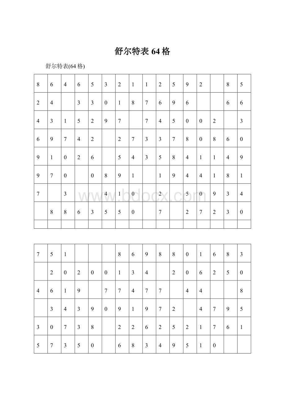 舒尔特表64格.docx