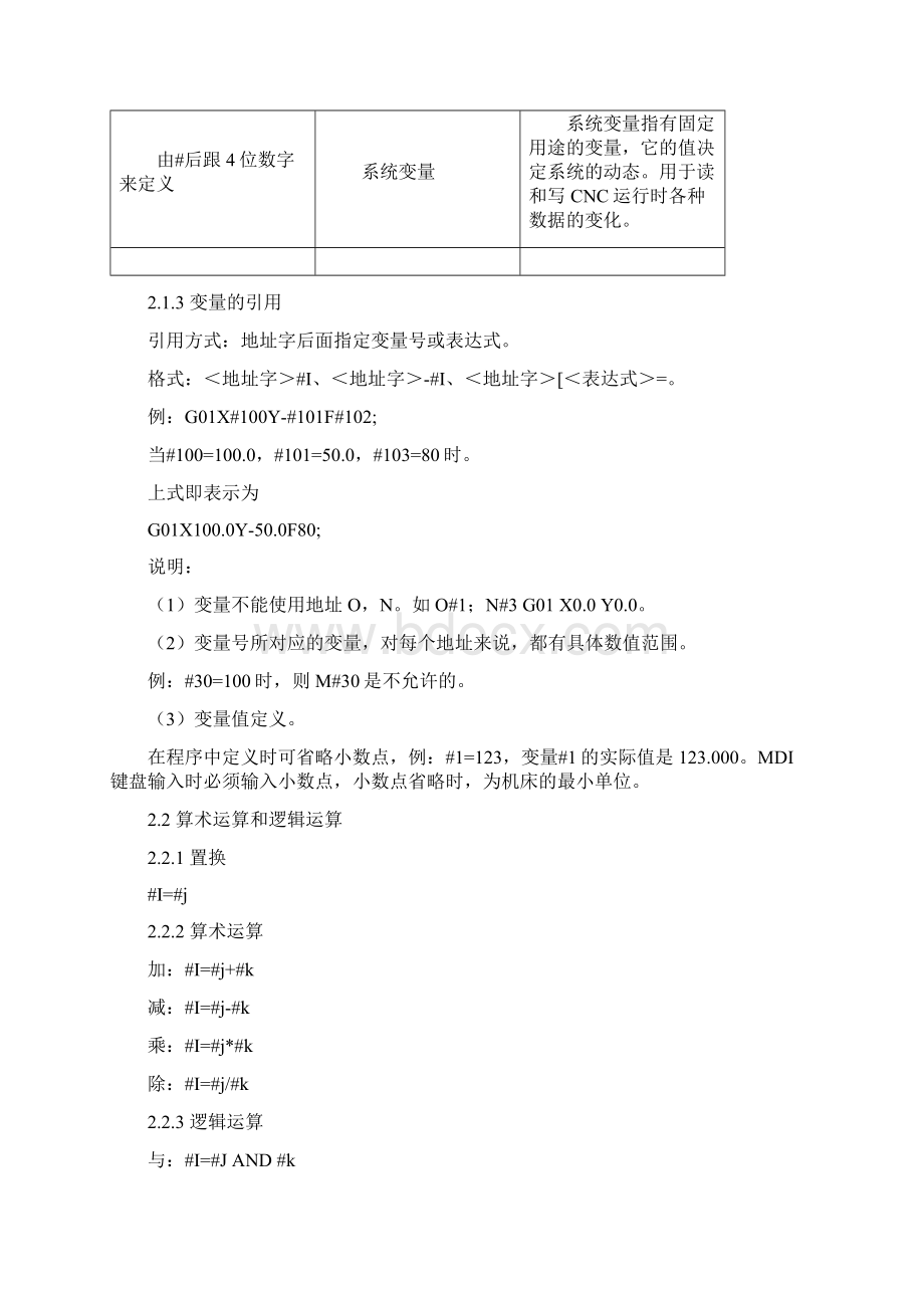 宏程序在数控铣削加工编程中的应用精编版.docx_第3页