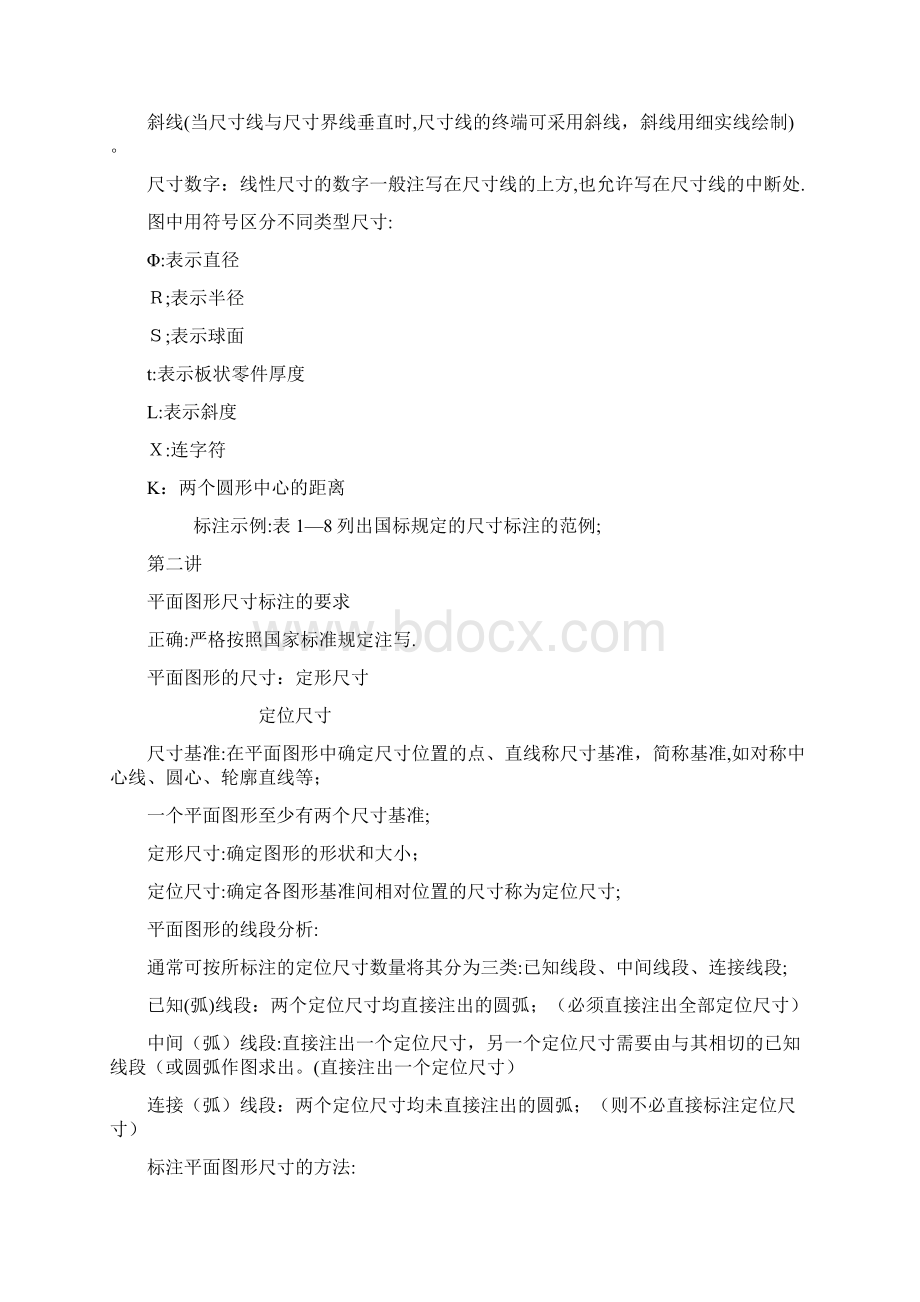 工程制图基础知识笔记.docx_第2页